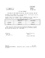 MIL MS9058D Notice 1 - Cancellation PDF