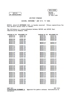 MIL MS9068 Notice 2 - Cancellation PDF