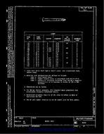 MIL MS90709 PDF MIL MS90709 PDF