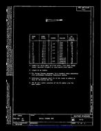 MIL MS90712 PDF