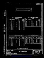 MIL MS90713A PDF