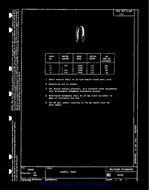 MIL MS90720 PDF