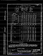 MIL MS90727F PDF