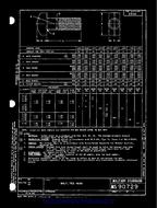 MIL MS90729A PDF