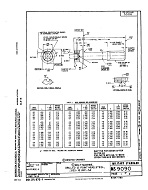 MIL MS9090C PDF