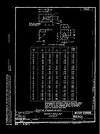 MIL MS9101C PDF