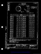 MIL MS9142A PDF