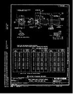 MIL MS9147B PDF