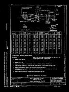 MIL MS9152B PDF MIL MS9152B PDF