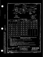 MIL MS9161B PDF