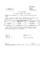 MIL MS9164B Notice 2 - Cancellation PDF