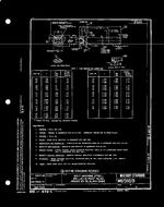 MIL MS9169A PDF