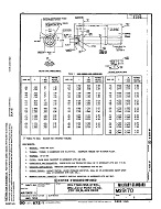 MIL MS9170A PDF MIL MS9170A PDF