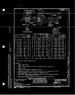 MIL MS9171A PDF