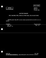 MIL MS9172A Notice 1 – Validation PDF MIL MS9172A Notice 1 - Validation PDF