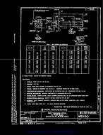 MIL MS9190B PDF