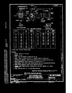 MIL MS9192B PDF MIL MS9192B PDF