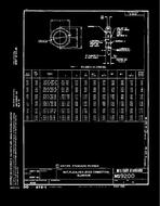 MIL MS9200C PDF