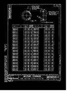 MIL MS9204A PDF MIL MS9204A PDF