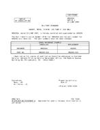 MIL MS9205A Notice 1 - Cancellation PDF