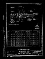 MIL MS9220A PDF