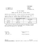 MIL MS9276B Notice 3 - Cancellation PDF