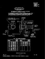 MIL MS9281B PDF