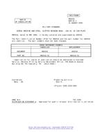 MIL MS9316 Notice 1 - Cancellation PDF