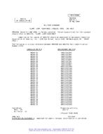MIL MS9350B Notice 1 - Cancellation PDF