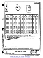 MIL MS9387A PDF