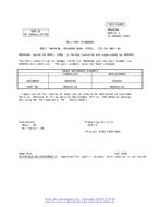 MIL MS9454A Notice 1 - Cancellation PDF