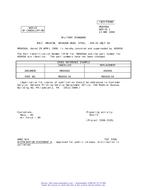 MIL MS9456A Notice 1 – Cancellation PDF MIL MS9456A Notice 1 - Cancellation PDF