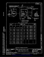 MIL MS9457A PDF
