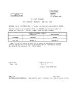 MIL MS9486A Notice 2 - Cancellation PDF