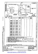 MIL MS9499C PDF