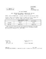 MIL MS9531 Notice 2 - Cancellation PDF