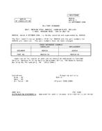 MIL MS9534 Notice 2 - Cancellation PDF