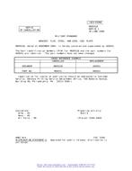 MIL MS9551A Notice 1 - Validation PDF