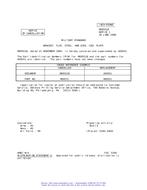 MIL MS9551B Notice 1 - Cancellation PDF