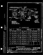 MIL MS9557C PDF