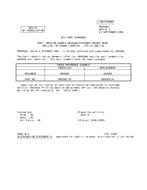 MIL MS9568A Notice 2 - Cancellation PDF