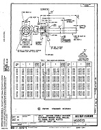MIL MS9575B PDF