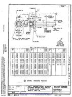 MIL MS9580D PDF