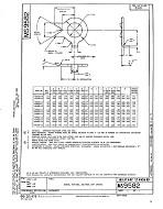 MIL MS9582B PDF