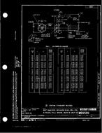 MIL MS9589D PDF