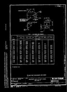 MIL MS9592A PDF