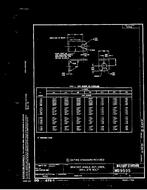 MIL MS9595A PDF