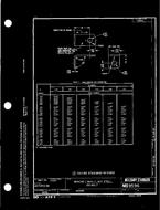 MIL MS9596A PDF