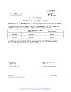 MIL MS9596B Notice 1 - Cancellation PDF