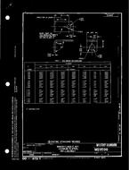 MIL MS9598B PDF